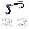 selle san marco presa supercomfort gel insert handlebar tape 3